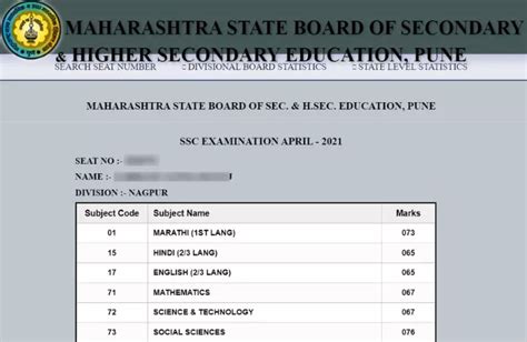 mahresult.nic.in 2023 ssc|SSC Result 2023::MAHARASHTRA STATE BOARD OF.